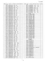 Preview for 53 page of Panasonic TH-L50EM5S Service Manual