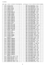 Preview for 54 page of Panasonic TH-L50EM5S Service Manual