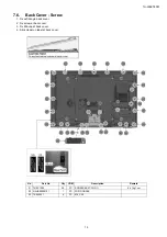 Предварительный просмотр 19 страницы Panasonic TH-L55ET60M Service Manual