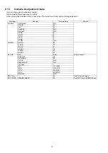 Preview for 12 page of Panasonic TH-L55WT50M Service Manual