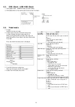 Предварительный просмотр 14 страницы Panasonic TH-L55WT50M Service Manual