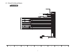 Предварительный просмотр 51 страницы Panasonic TH-L55WT50M Service Manual