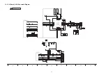 Preview for 56 page of Panasonic TH-L55WT50M Service Manual