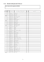 Preview for 73 page of Panasonic TH-L55WT50M Service Manual