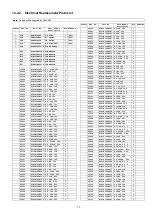 Предварительный просмотр 75 страницы Panasonic TH-L55WT50M Service Manual