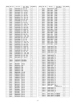 Предварительный просмотр 77 страницы Panasonic TH-L55WT50M Service Manual