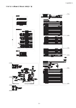 Preview for 51 page of Panasonic TH-LR37G10 Service Manual