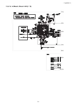 Preview for 53 page of Panasonic TH-LR37G10 Service Manual