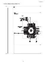 Preview for 93 page of Panasonic TH-LR37G10 Service Manual