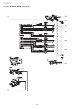 Preview for 100 page of Panasonic TH-LR37G10 Service Manual