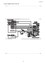 Preview for 107 page of Panasonic TH-LR37G10 Service Manual