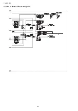 Preview for 122 page of Panasonic TH-LR37G10 Service Manual