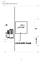 Preview for 124 page of Panasonic TH-LR37G10 Service Manual