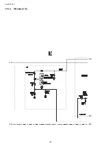 Preview for 138 page of Panasonic TH-LR37G10 Service Manual