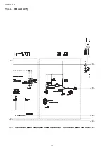 Preview for 140 page of Panasonic TH-LR37G10 Service Manual