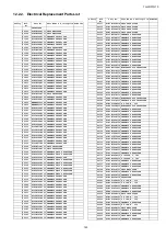 Preview for 143 page of Panasonic TH-LR37G10 Service Manual