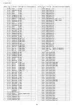 Preview for 148 page of Panasonic TH-LR37G10 Service Manual