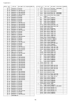 Preview for 156 page of Panasonic TH-LR37G10 Service Manual