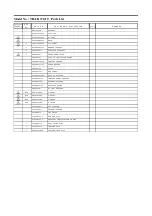 Preview for 159 page of Panasonic TH-LR37G10 Service Manual