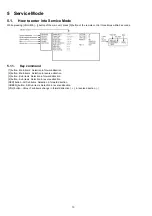 Preview for 10 page of Panasonic TH-P42G10D Service Manual