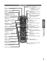 Preview for 10 page of Panasonic TH-P42G10Z Operating Instructions Manual