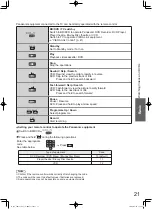 Предварительный просмотр 21 страницы Panasonic TH-P42G15A Operating Instructions Manual