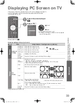 Предварительный просмотр 33 страницы Panasonic TH-P42G15A Operating Instructions Manual