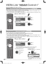 Предварительный просмотр 40 страницы Panasonic TH-P42G15A Operating Instructions Manual