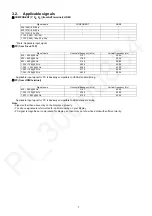 Preview for 7 page of Panasonic TH-P42GT50D Service Manual