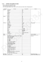 Preview for 12 page of Panasonic TH-P42GT50D Service Manual