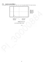 Preview for 22 page of Panasonic TH-P42GT50D Service Manual