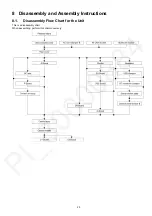 Preview for 23 page of Panasonic TH-P42GT50D Service Manual