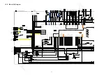 Preview for 34 page of Panasonic TH-P42GT50D Service Manual