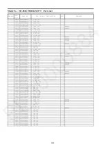 Preview for 92 page of Panasonic TH-P42GT50D Service Manual