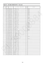 Preview for 108 page of Panasonic TH-P42GT50D Service Manual