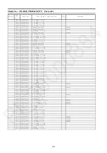 Preview for 113 page of Panasonic TH-P42GT50D Service Manual