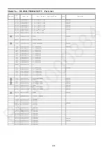 Preview for 120 page of Panasonic TH-P42GT50D Service Manual