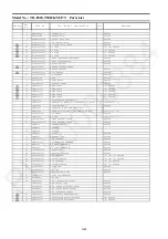 Preview for 125 page of Panasonic TH-P42GT50D Service Manual