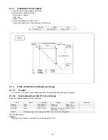 Preview for 26 page of Panasonic TH-P42S10A Service Manual