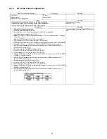 Preview for 30 page of Panasonic TH-P42S10A Service Manual