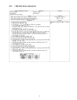 Preview for 31 page of Panasonic TH-P42S10A Service Manual