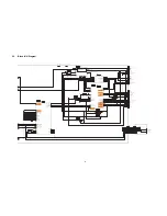 Preview for 35 page of Panasonic TH-P42S10A Service Manual