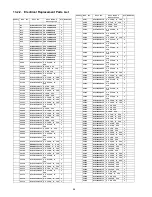 Preview for 98 page of Panasonic TH-P42S10A Service Manual