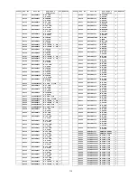 Preview for 115 page of Panasonic TH-P42S10A Service Manual