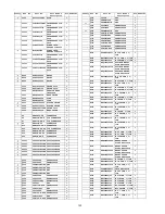 Preview for 122 page of Panasonic TH-P42S10A Service Manual