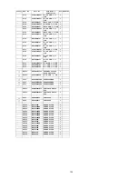 Preview for 125 page of Panasonic TH-P42S10A Service Manual