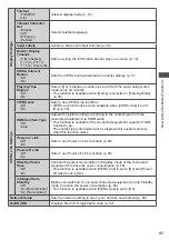 Preview for 42 page of Panasonic TH-P42ST30D Operating Instructions Manual