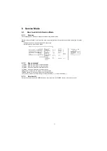 Preview for 11 page of Panasonic TH-P42ST30D Service Manual