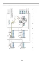 Предварительный просмотр 54 страницы Panasonic TH-P42ST30D Service Manual