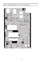 Предварительный просмотр 87 страницы Panasonic TH-P42ST30D Service Manual